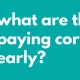 Accounting Wise - What are the Benefits of Paying Corporation Tax Early